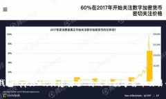 IM钱包App源码：构建安全、高效的数字货币交易平