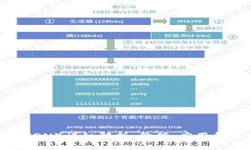 波场币（TRON）详细解析：价值、应用和未来前景