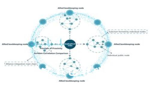 如何通过TP观察钱包转账USDT（Tether）