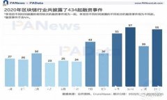 GRT数字币冷钱包使用指南