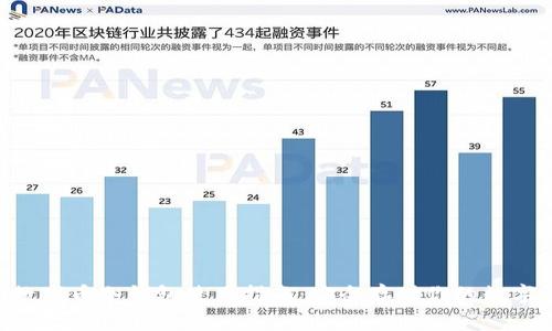 GRT数字币冷钱包使用指南：安全存储你的数字资产