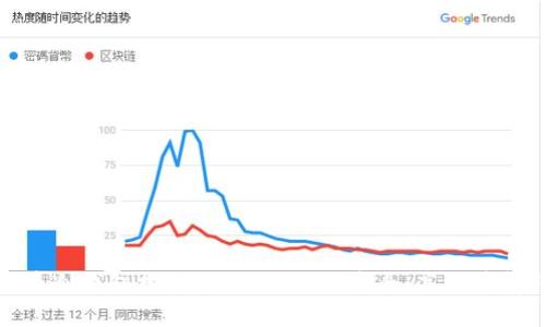 FIL币冷钱包挖矿全攻略：如何安全、高效获得FIL