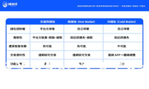 中国联通沃钱包APP官方下载安装指南