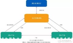  睡多多冷钱包交易指南：安全便捷的数字货币管