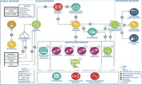 TPWallet：全面解析数字钱包的功能与优势