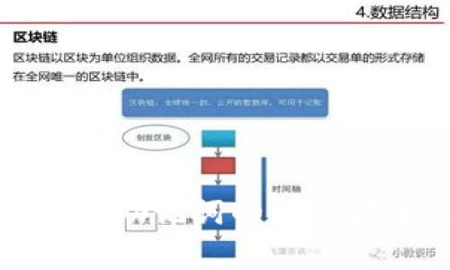 小狐狸钱包忘记助记词的解决方案与注意事项