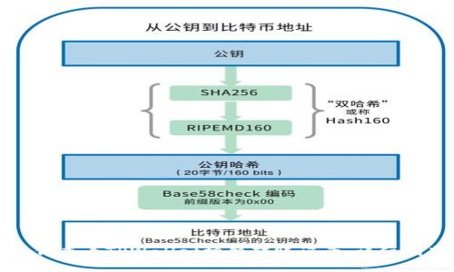 如何查看TPWallet博饼转账记录：详细指南