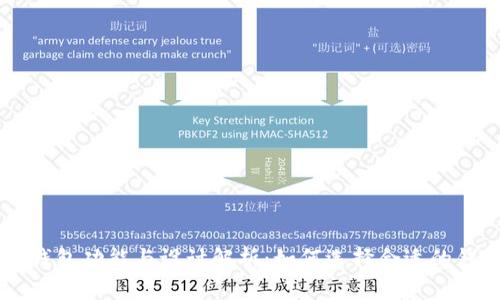 biasTP钱包功能与设计解析：如何选择合适的钱包logo