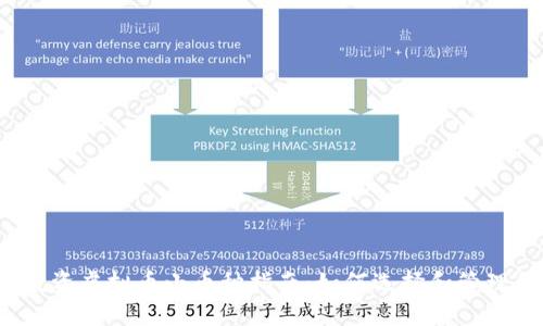 2023年投资虚拟币小币种指南：如何选择和管理你的投资