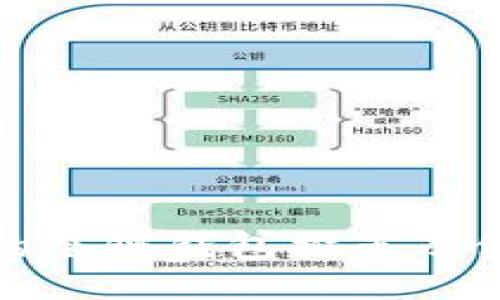 最安全的冷链钱包推荐及使用指南