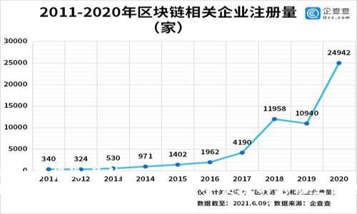 思考一个接近且的  
下载云钱包APP最新版本，安全便捷的移动支付选择