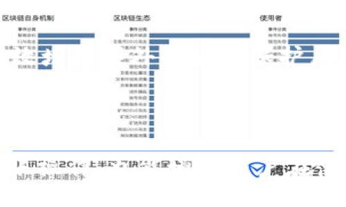 bias/bias  
tpwallet, 转账, 账户不存在, 加密钱包/guanjianci  

### 内容主体大纲

1. **引言**
   - 介绍TPWallet及其功能
   - 转账经常遇到的问题

2. **TPWallet简介**
   - TPWallet的定义和重要性
   - TPWallet的基本功能和特点

3. **常见转账问题解析**
   - 转账显示账户不存在的原因概述

4. **账户不存在的原因分析**
   - 账户信息输入错误
   - 目标账户已关闭或冻结
   - 网络连接问题
   - 软件版本问题

5. **如何解决账户不存在的问题**
   - 验证账户信息
   - 检查目标账户的状态
   - 测试网络连接
   - 更新TPWallet到最新版本

6. **防范措施**
   - 正确使用TPWallet的技巧
   - 增强自身钱包安全性的策略

7. **总结**
   - 对TPWallet转账功能的回顾
   - 用户在使用中的建议

8. **常见问题解答**
   - 相关问题集合与解答

### 问题及详细介绍

#### 1. TPWallet是什么？

TPWallet是一款热门的加密货币钱包，支持多种数字资产的管理与交易。它提供了用户友好的界面，使得用户能够轻松存储、接收和转账各种类型的加密货币。除了基本的转账功能外，TPWallet还支持 DeFi 项目、去中心化交易所等，使得用户不仅能够保存资产，还能参与更复杂的金融活动。



TPWallet的特点包括多币种支持，安全性高，以及简洁的界面设计，用户可以在短时间内学会如何使用。随着区块链技术的发展，加密货币的使用越来越广泛，选择一款合适的钱包尤为重要。TPWallet的灵活性和用户体验，使其成为了许多用户的首选。


#### 2. 为什么转账时显示账户不存在？

在使用TPWallet进行转账时，有时会遇到“账户不存在”的提示。这种情况通常是由多个原因造成的。首先，输入的账户地址可能存在错误，比如错别字或者多余的空格。其次，目标账户可能已经被关闭或冻结，导致无法接受转账。



另外，网络连接的问题也可能导致TPWallet无法验证目标账户的有效性，这时用户也会看到类似的提示。最后，使用的TPWallet版本过旧，可能造成转账功能失效，需要更新软件以正确访问区块链网络。


#### 3. 如何验证账户信息是否正确？

验证账户信息的第一步是仔细检查输入的地址。每个加密货币地址都是独一无二的，任何微小的错误都可能导致转账失败。建议用户通过复制粘贴的方式输入地址，避免手动输入可能出现的错误。



同时，用户可以在TPWallet上查看目标账户的状态。有些钱包提供了账户信息的查询功能，可以帮助用户确认目标账户是否存在以及是否可以接受转账。此外，用户还可以通过区块链浏览器查找目标账户，检查其历史交易记录，判断是否有效。


#### 4. 接收账户已关闭或被冻结，怎么办？

如果检查后发现目标账户已关闭或冻结，用户将无法进行成功的转账。在这种情况下，用户可以尝试联系目标账户的持有人，确认账户的状态。如果对方更换了钱包地址，应请求其新的有效地址。



还可以考虑将资金转移至其他用户的账户，确保在进行转账前，要确认对方的账户状态。若确实需进行大额转账，建议先进行小额测试转账，以确保转账的成功性。


#### 5. 网络连接不稳定影响转账吗？

是的，网络连接不稳定会影响TPWallet的转账功能。在转账过程中，TPWallet需要与区块链网络进行交互，如果网络不稳定，可能会导致转账请求未能成功发送，或者在交易验证过程中出现问题。



用户应确保自己在进行转账前连接稳定的网络环境，建议使用Wi-Fi或移动数据流量，避免在信号差的环境中进行重要交易。同时，若检测到网络问题，建议先排除网络故障，再重新尝试转账，这样可以有效减少出现账户不存在提示的情况。


#### 6. 如何确保使用TPWallet的安全性？

确保 TPWallet 的安全性可以通过几种方式实现。首先，用户应当定期更新应用程序，以便获得最新的安全补丁和功能更新。此外，在创建新的钱包账户时，确保使用强密码并妥善保存助记词。



其次，尽量避免在公共网络环境中进行转账操作，以减少受到攻击的风险。此外，可以启用TPWallet中的双重身份验证功能，这样能有效增加额外的安全保护层。如果发现账户有异常情况，及时更改密码和冻结账户，以防止损失的发生。


### 总结
以上是关于TPWallet转账过程中出现账户不存在问题的多方面解析。充分了解问题的原因与解决方法，不仅能帮助用户顺利进行转账操作，也能增强用户在使用TPWallet时的安全意识。在享受数字货币便利的同时，保障资产安全才是用户最应该考虑的因素。