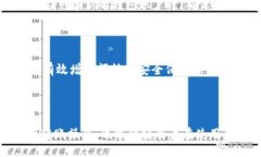 bias/bias  tpwallet, 转账, 账户