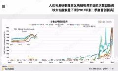 冷钱包提币限制详解：如何避免常见问题和提升