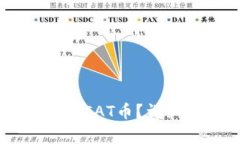 如何在TPWallet中显示CAT币？