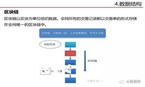 如何使用TPWallet查看自己地址的排名和价值