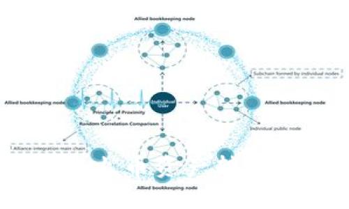 如何安全地将火币资产转移至TPWallet？