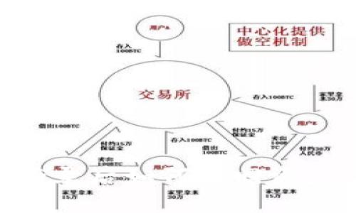 TPWallet登录后如何找回资产：全面指南