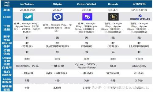 : 冷钱包刀锋Pro：最安全的数字货币存储解决方案