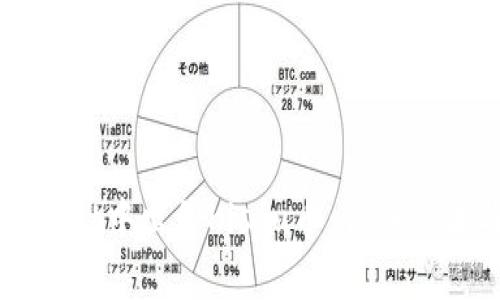 如何在TPWallet中出售Kishu币：详细步骤与注意事项