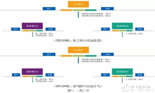 
数字钱包APP官方下载：安全、便捷的支付解决方案