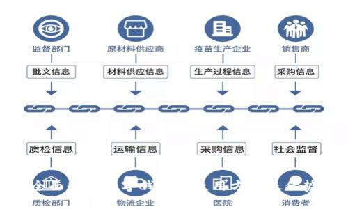 全面解析数字钱包的使用方法及优势