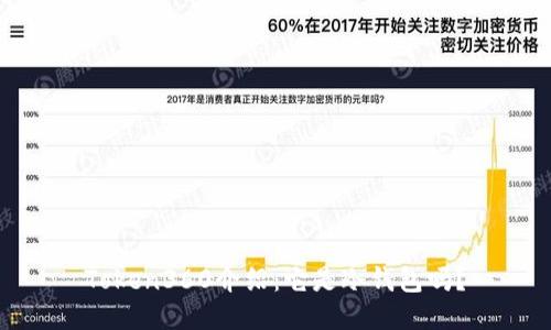 Token360介绍：它是冷钱包吗？