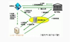 TPWallet与TP冷钱包的区别解析