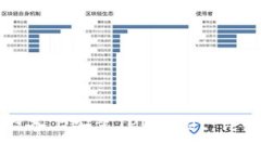 如何在苹果设备上安装TPWallet：详细步骤与指南