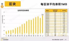 多链钱包的易用程度分析：选择最佳数字资产管