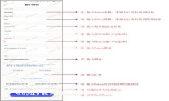 Gopay钱包最新版本下载及使用指南