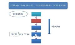 如何创建冷钱包：全面指南与步骤解析