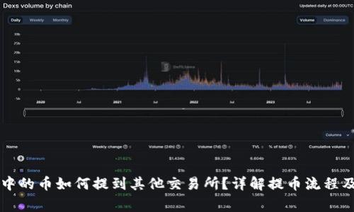 TPWallet中的币如何提到其他交易所？详解提币流程及常见问题