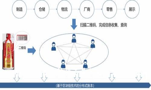 tpwallet交易流动性不足的解决方案与策略