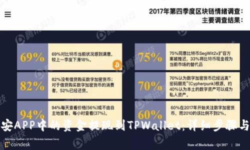 如何将币安APP中的资金提现到TPWallet：详细步骤与注意事项