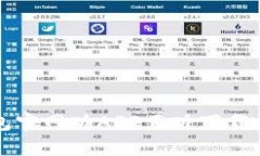 比特派钱包官网版APP正版下载与使用指南