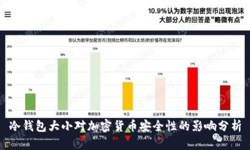 冷钱包大小对加密货币安全性的影响分析