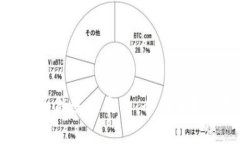 TPWallet是否能追踪交易：全