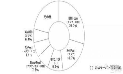 TPWallet是否能追踪交易：全面解析与实战经验