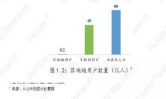 冷钱包平台跑路的警示：如何选择安全的数字资