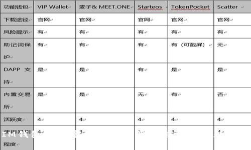 IM钱包重置密码的详细步骤与常见问题解答