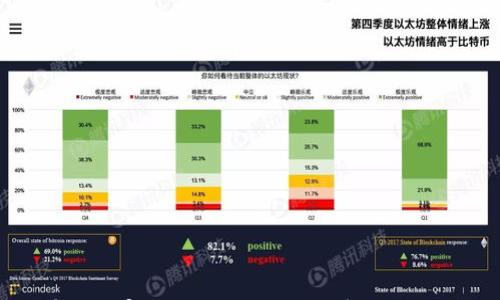 

如何有效观察和管理冷钱包：加密货币安全指南