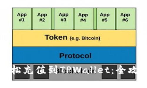 如何轻松充值到TPWallet：全攻略指南