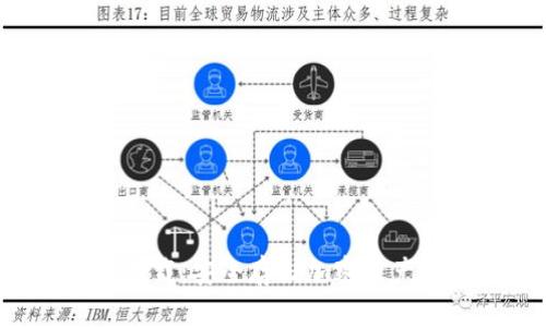 GCT冷钱包下载：安全存储加密资产的最佳选择