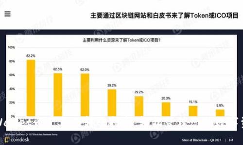 TPWallet资产页面转账指南：轻松管理您的数字资产