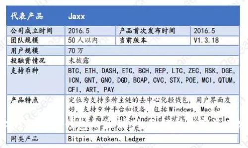 链上钱包与冷钱包的区别：全面解析数字资产安全