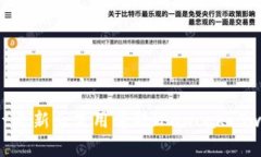 如何在TPWallet更新后使用薄