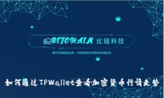 如何通过TPWallet查看加密货