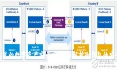 放在冷钱包里的数字资产安全吗？全面解析冷钱