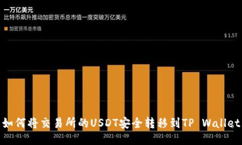 如何将交易所的USDT安全转移到TP Wallet